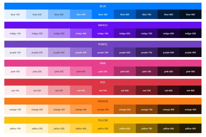 Bootstrap 4 CSS Color Palettes Generator