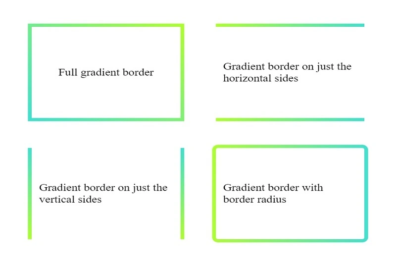 CSS Gradient Free CSS Border Examples