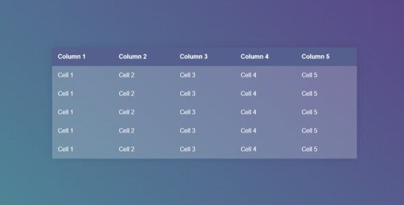 CSS Tables