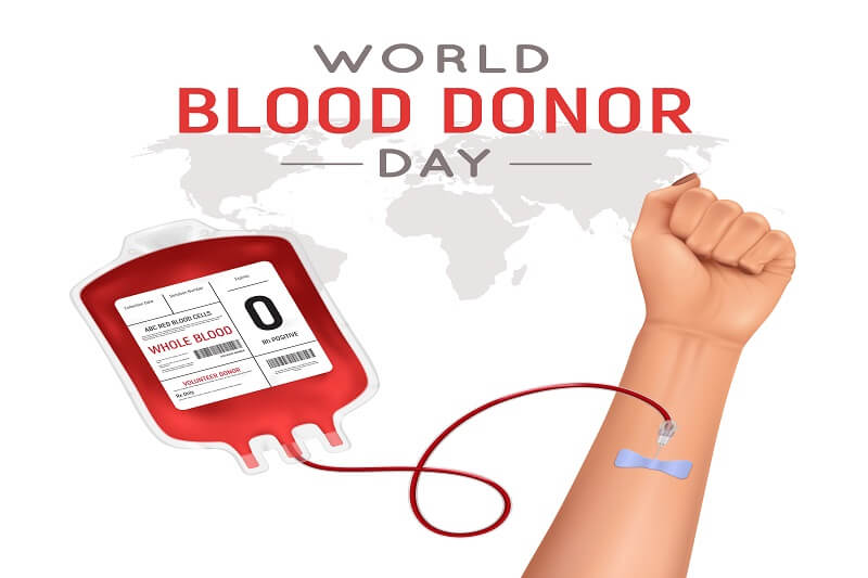 World blood donor day poster