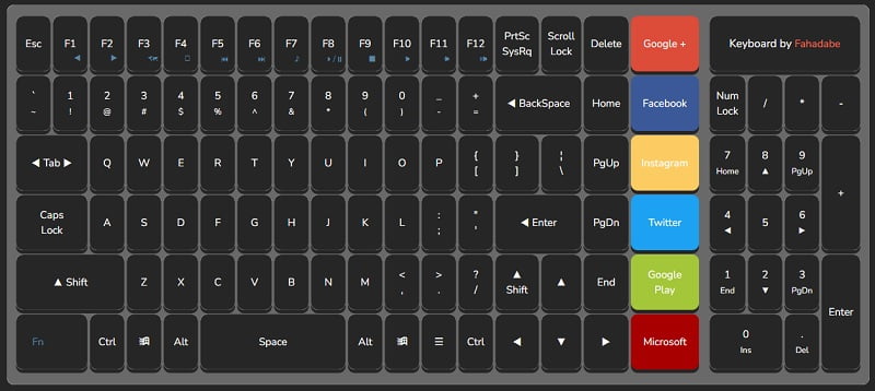 CSS Keyboards
