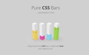 22 Best Free CSS Charts And Graphs In 2025