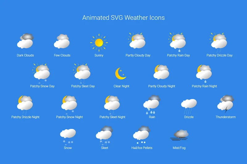 Animated Weather Images