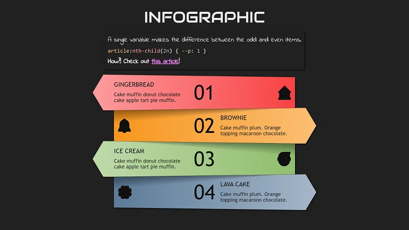 Pure CSS Infographic Angled