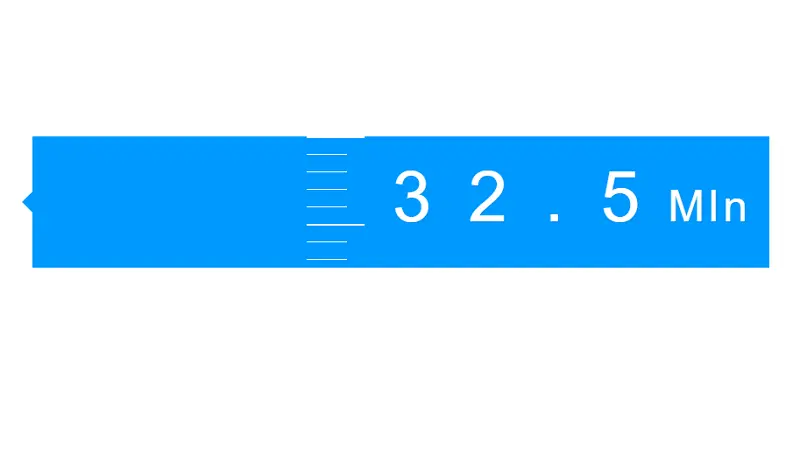 CSS Animated Counter Element