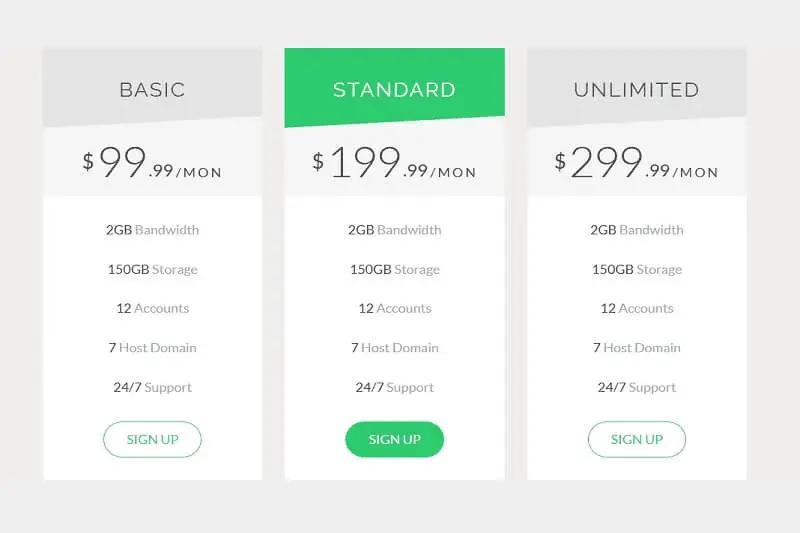 Bootstrap Pricing Table
