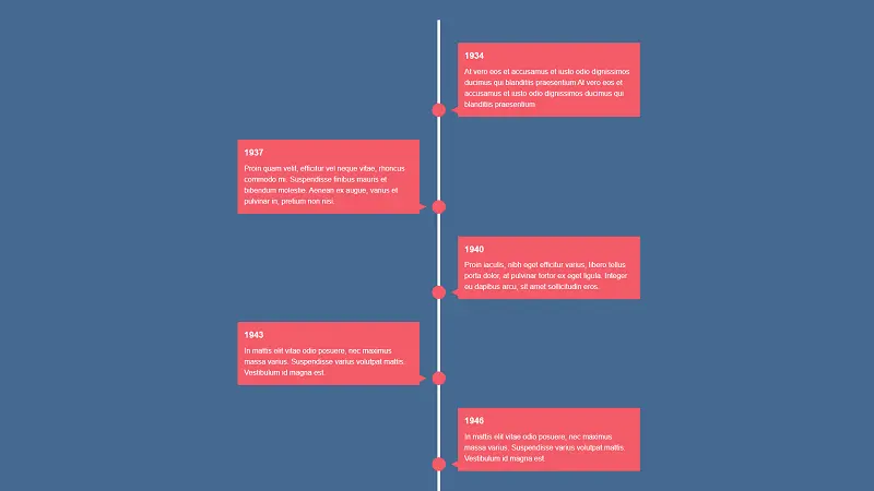 Building A Vertical Timeline With CSS