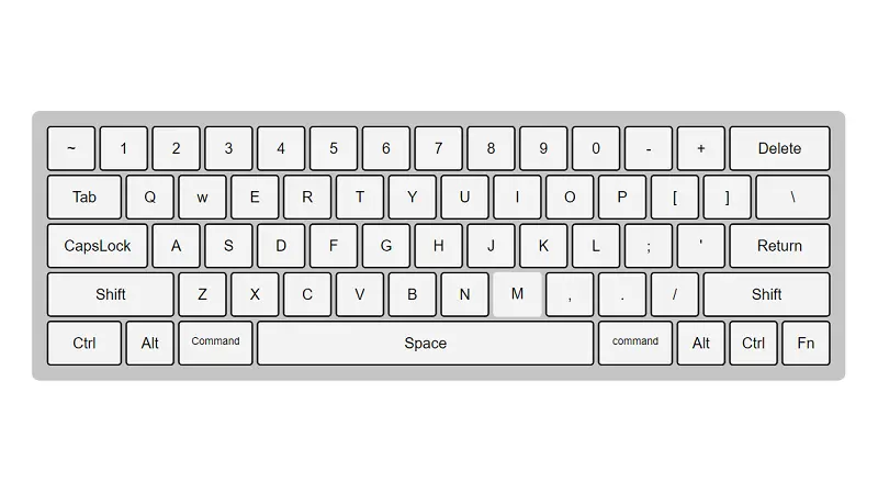 CSS Grid Experiment Keyboard Layout
