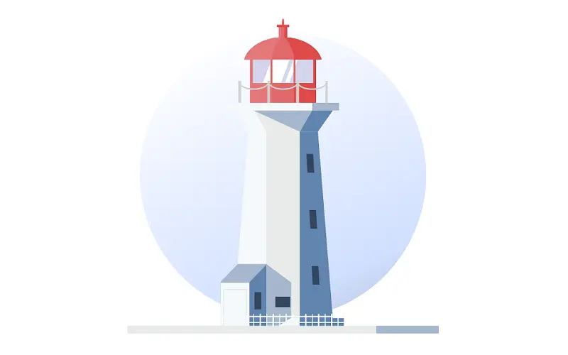 CSS Lighthouse