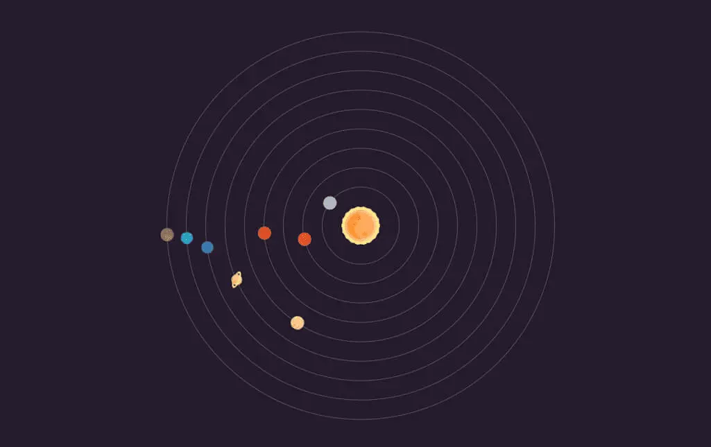 CSS Only Animated Solar System