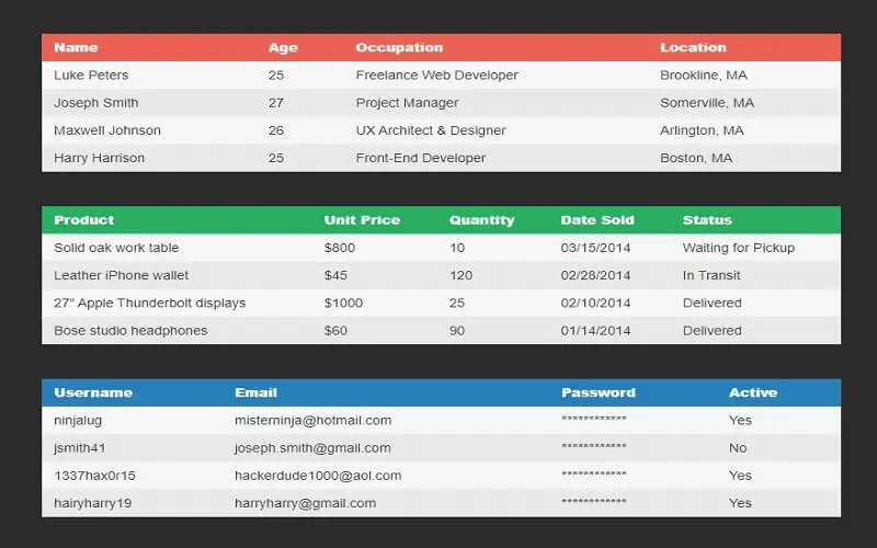 CSS Responsive Table Layout