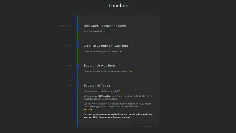 CSS Timeline For Giggles