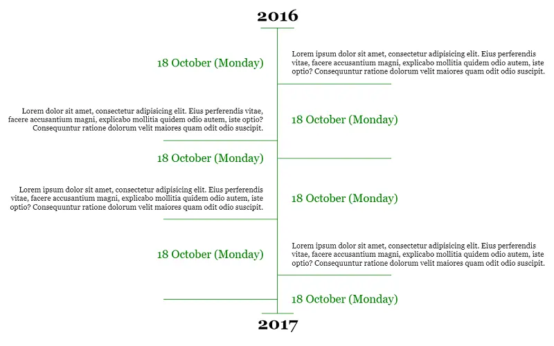 CSS Timeline