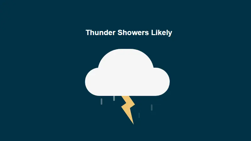 CSS Weather Icon