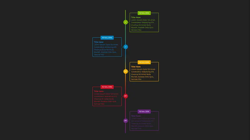 CSS3 Timeline With 3D Effect