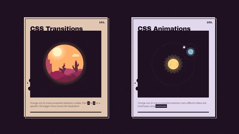 Day and Night CSS Transitions