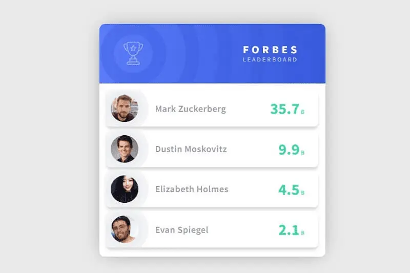 Forbes Leaderboard