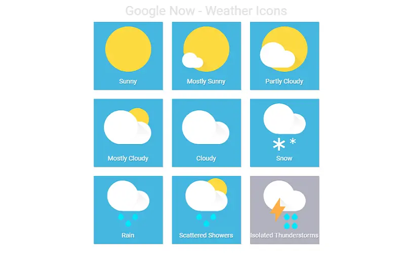 Google Now – Weather Icons