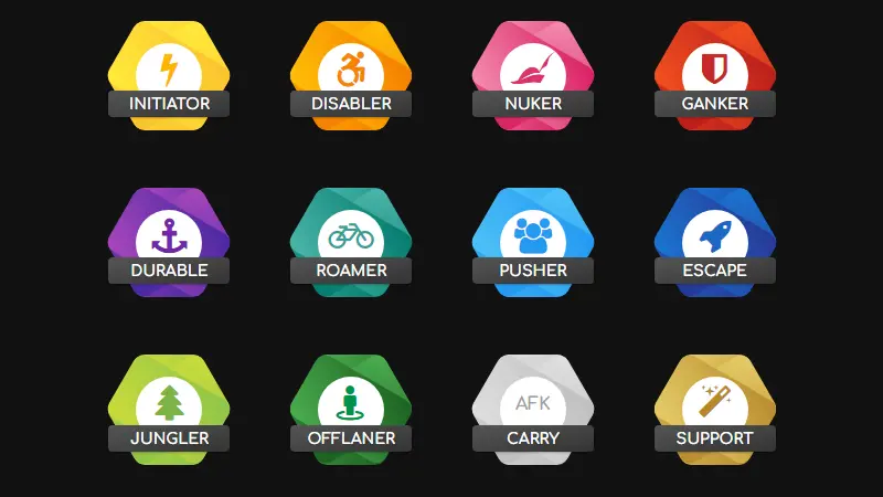 Hexagon Badges With Font Awesome