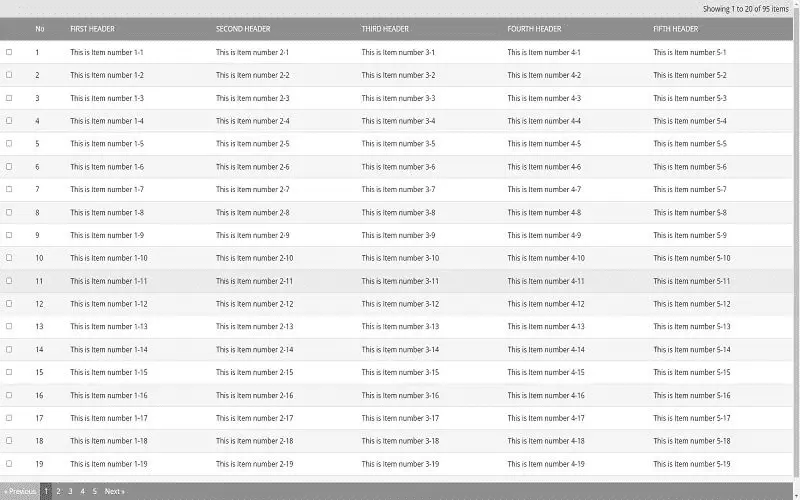 No Javascript Table With Pagination