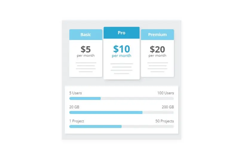 Price Table