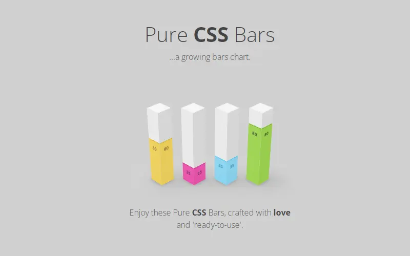 Pure CSS Bars