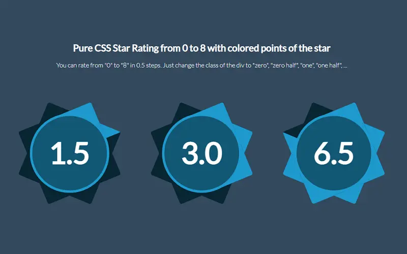 Pure CSS Star Rating