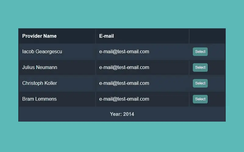 Responsive Table + Detail View