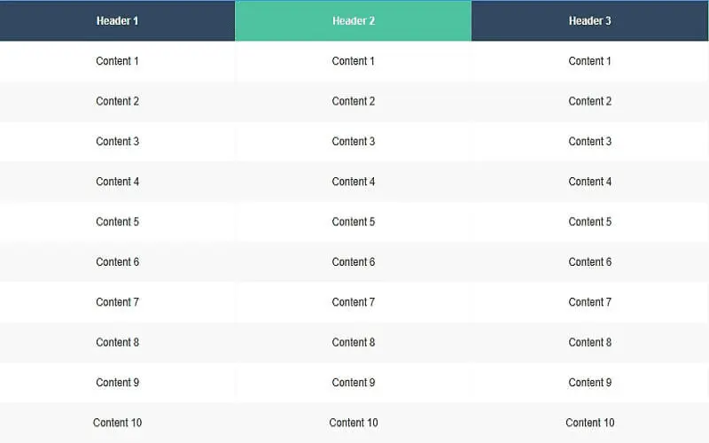 Responsive Table HTML and CSS Only