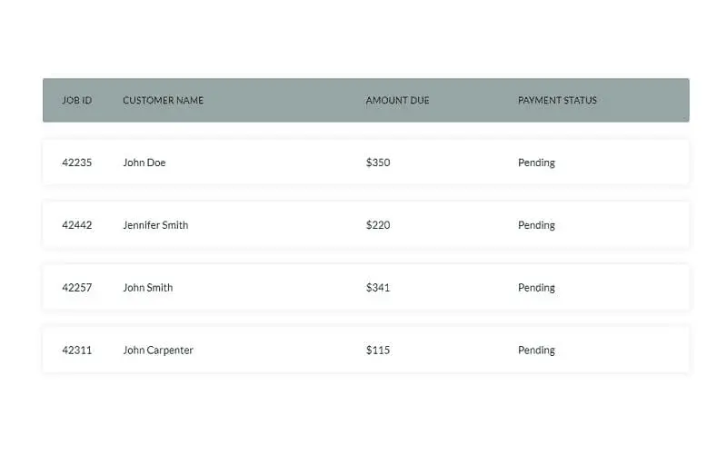 Responsive Tables Using LI