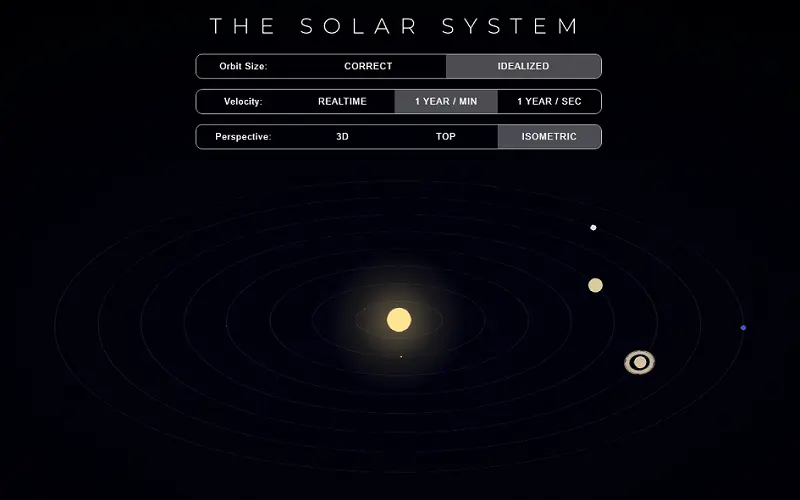 Solar System 3D Animation