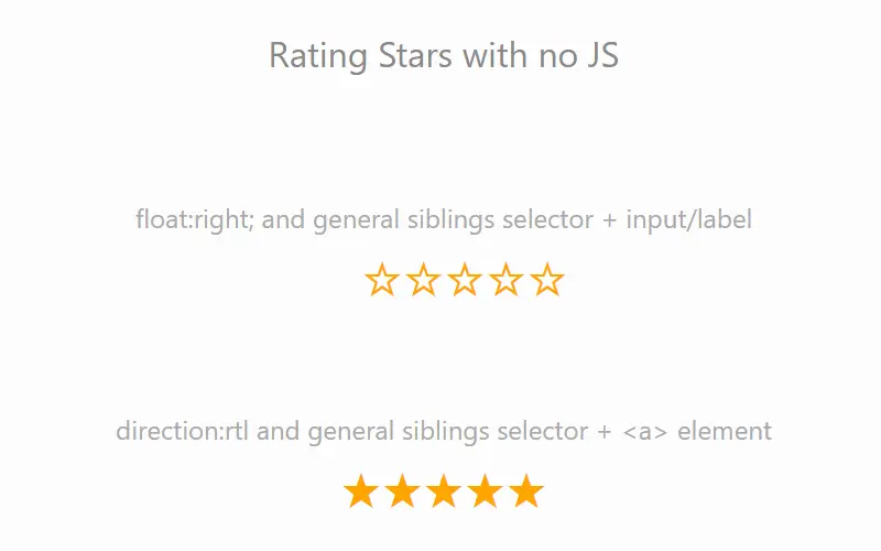 Star Rating In CSS